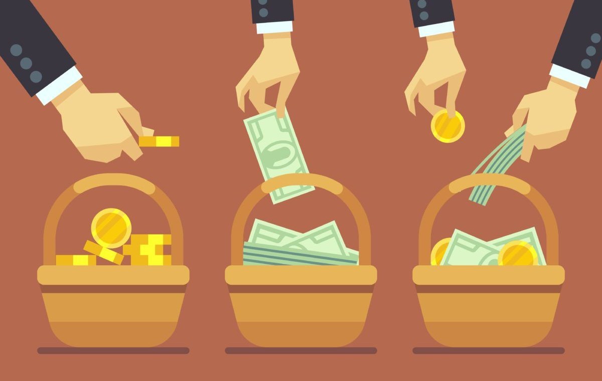 گزارش بازار سرمایه / در هر شرایطی چگونه مدیریت سبد کنیم ؟
