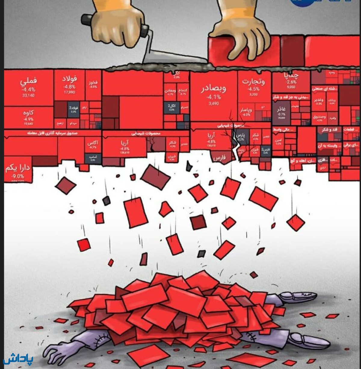 درآمدی بر آنچه گذشت و آنچه خواهد گذشت ....