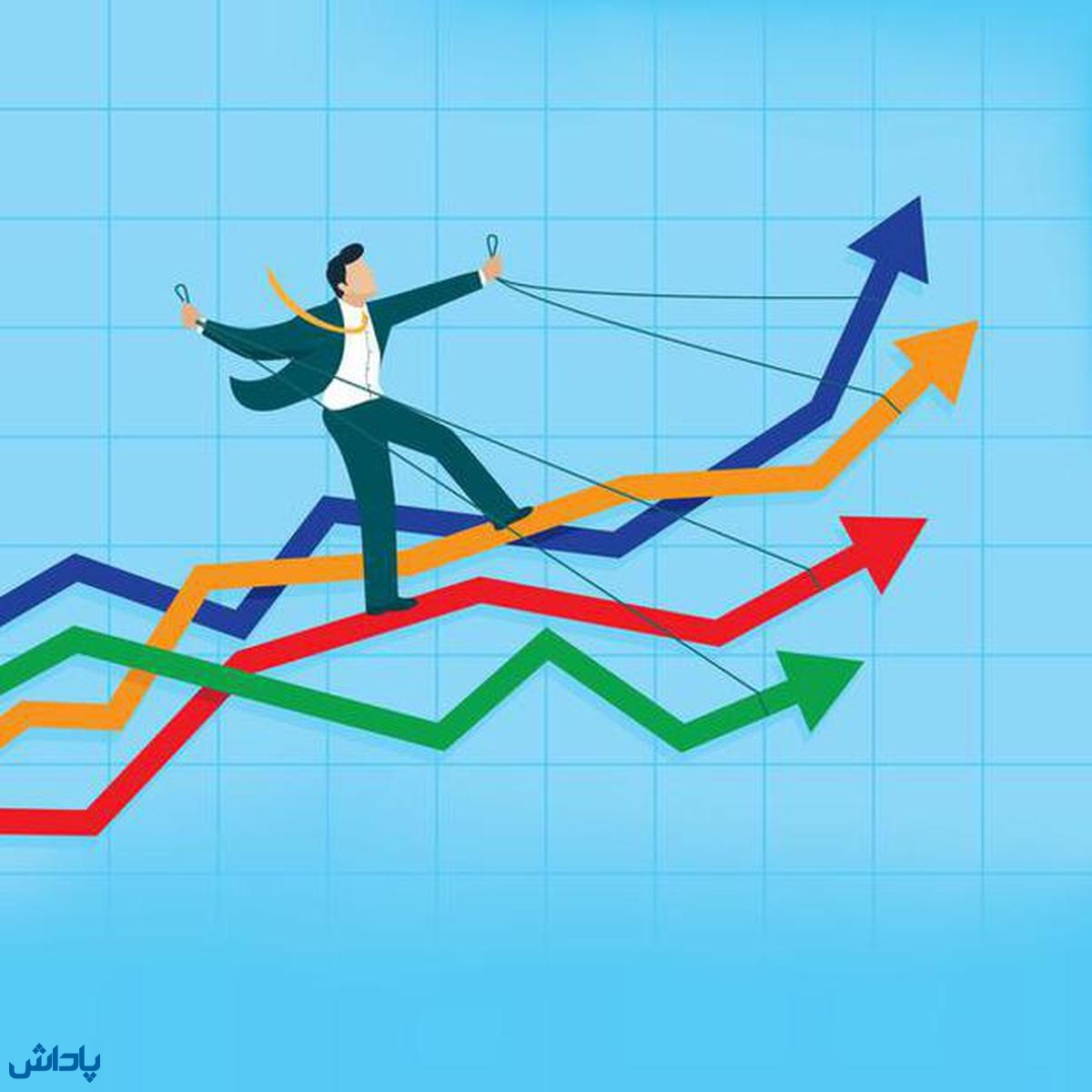 تاخت و تاز شورای رقابت در بازار سرمایه