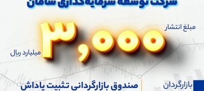 تامین مالی ۳،۰۰۰ میلیارد ریالی از طریق انتشار اوراق اجاره توسط گروه پاداش انجام شد.
