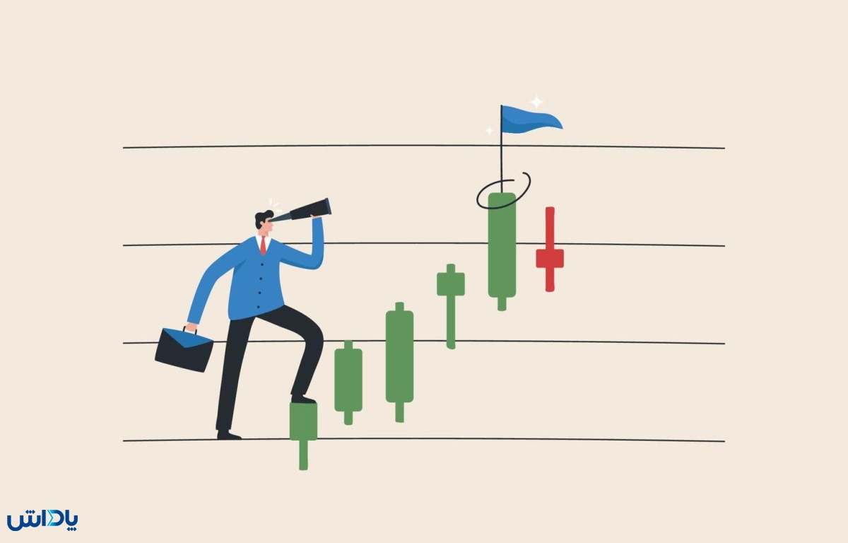 پیش بینی بازار/ صنایع مستعد رشد در روز جاری