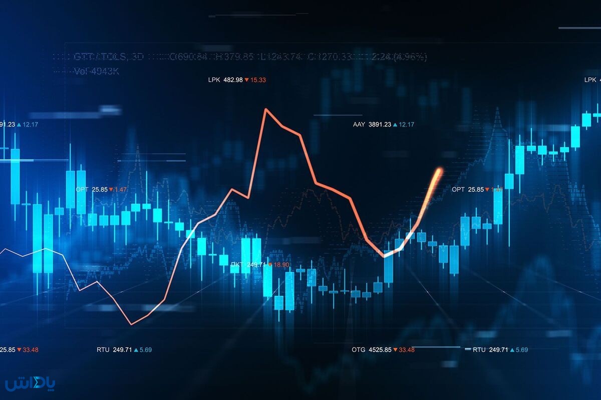 منتظر جهش بازار نباشید / بی اعتمادی بازار ادامه خواهد داشت؟!
