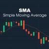 میانگین متحرک یا moving average