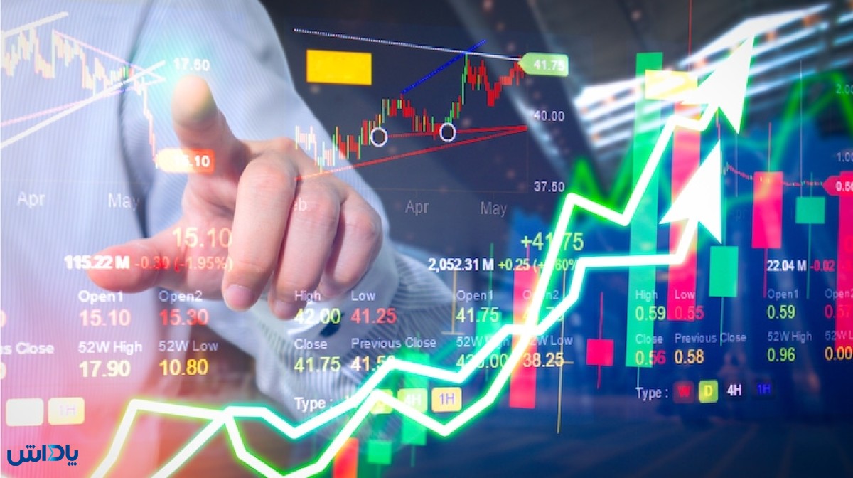پیش بینی بازار: صعود در انتظار بازار؟
