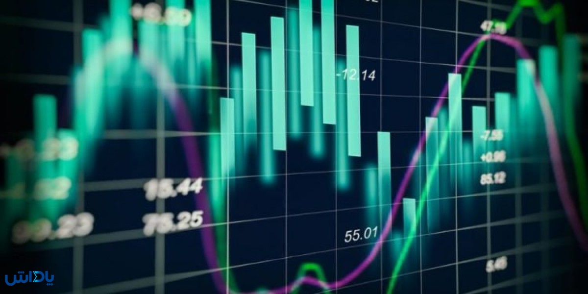 پیش بینی بازار / عرضه یا تقاضا ؟